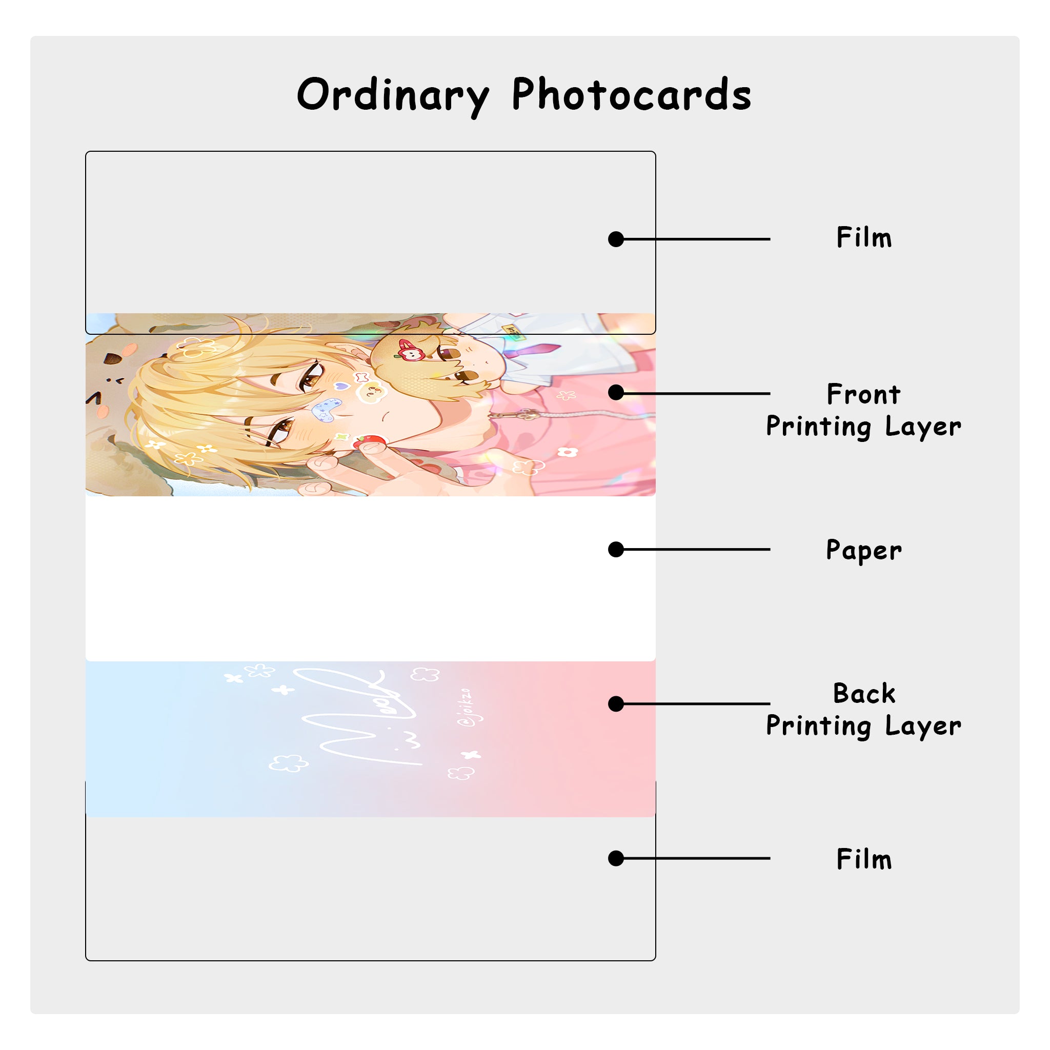 Custom Photocards – ZoArtix